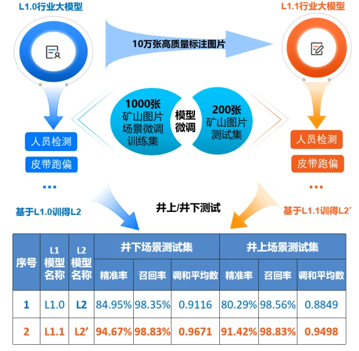 mmexport1721184224268