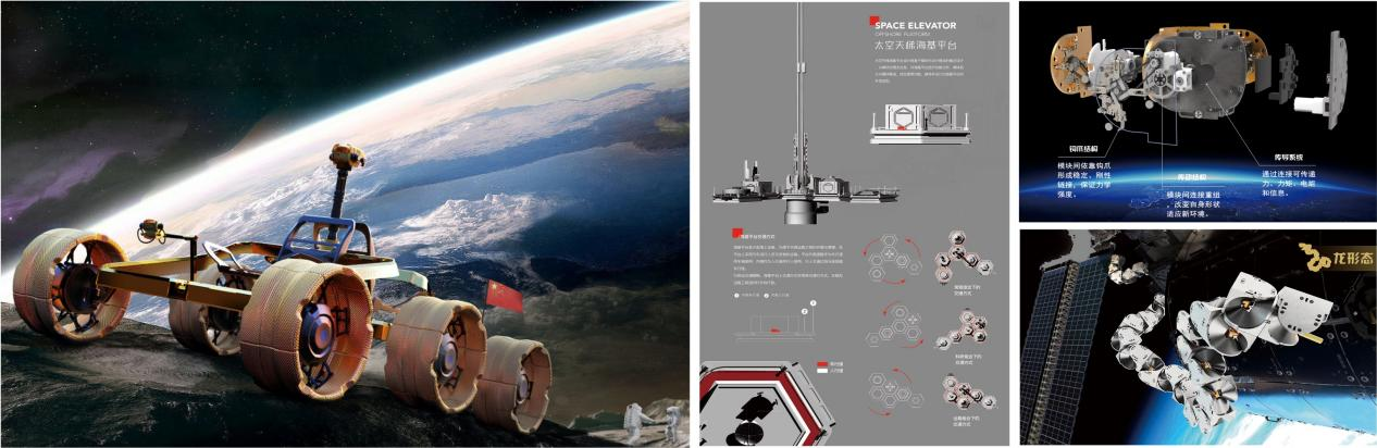 川美师生参与月球车航空器概念设计。 配图1