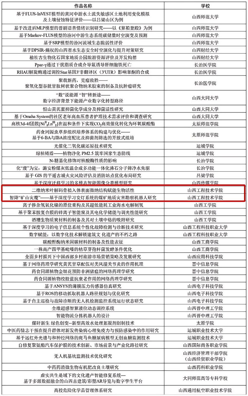科技发明制作B 配图8
