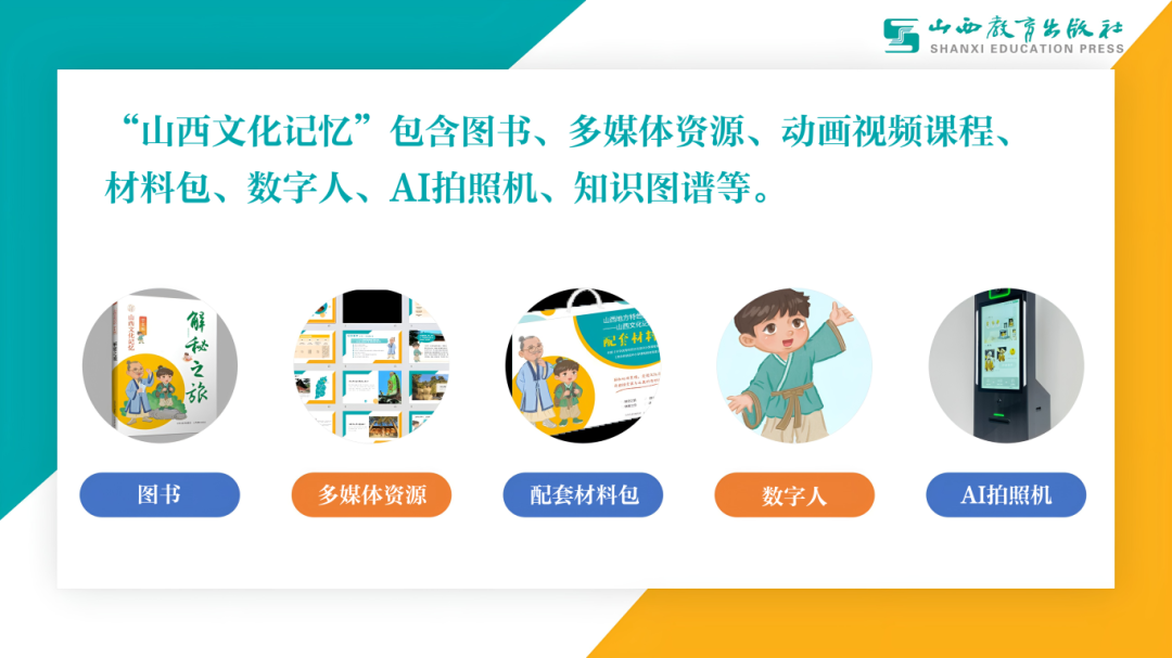 多形态融合,形式多样