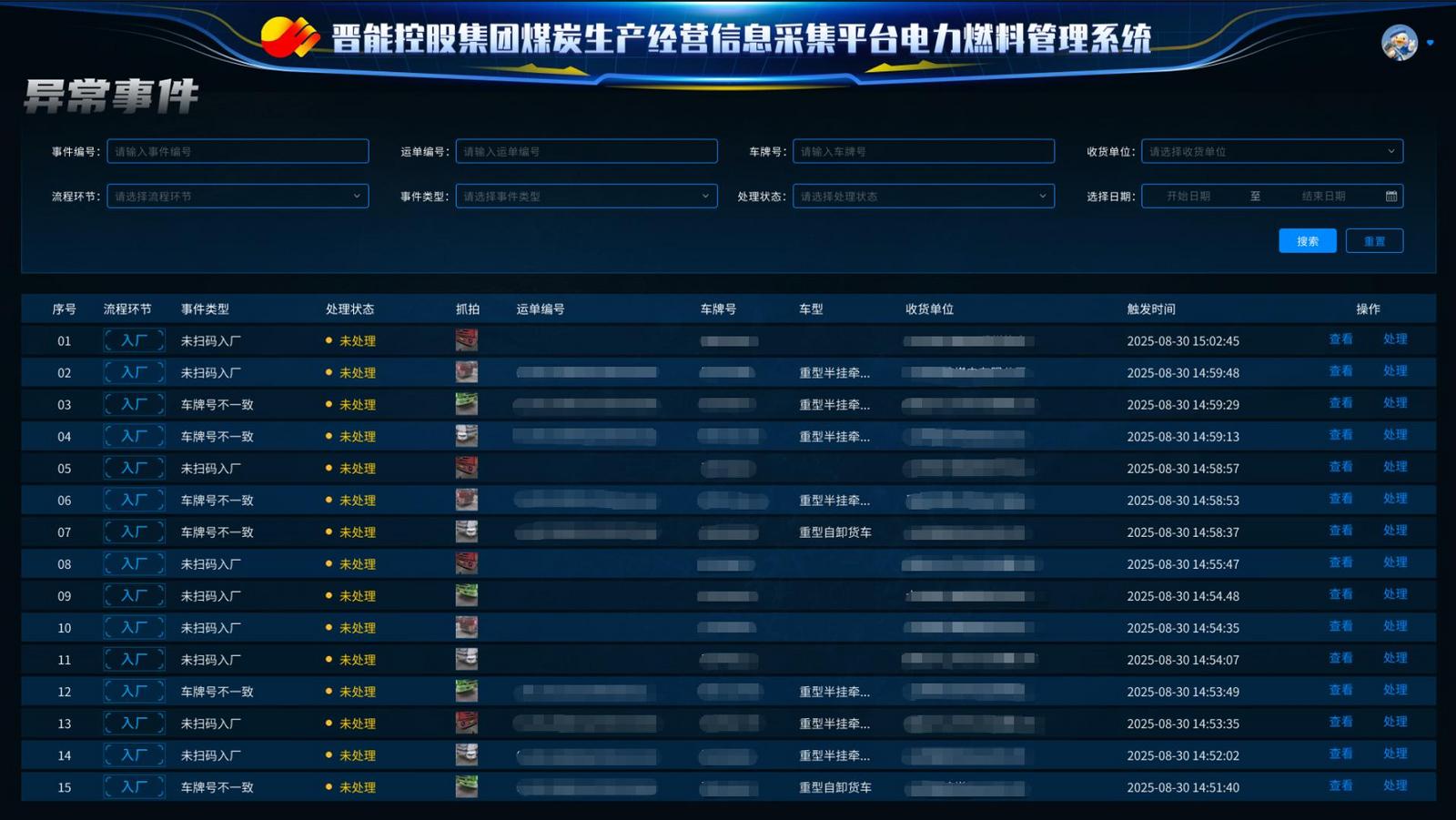 煤炭生产经营信息采集平台燃料管理平台数质量预警大屏。