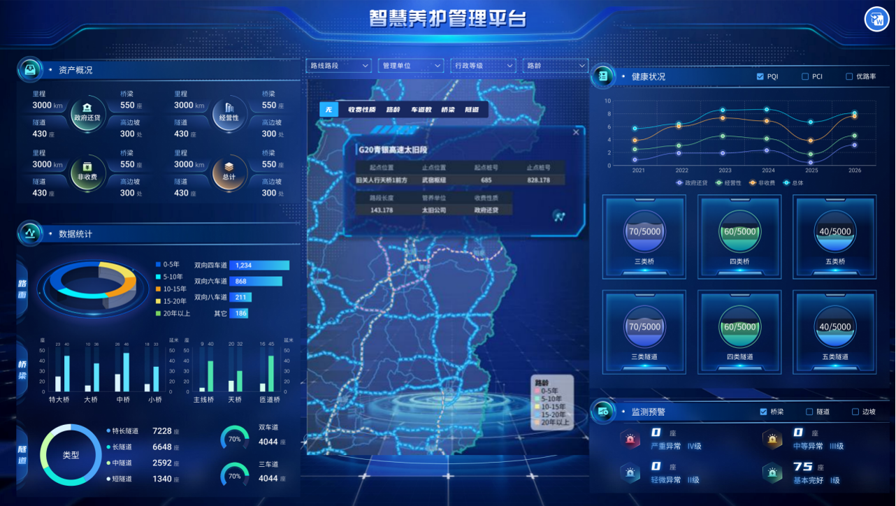 线上诊断云平台