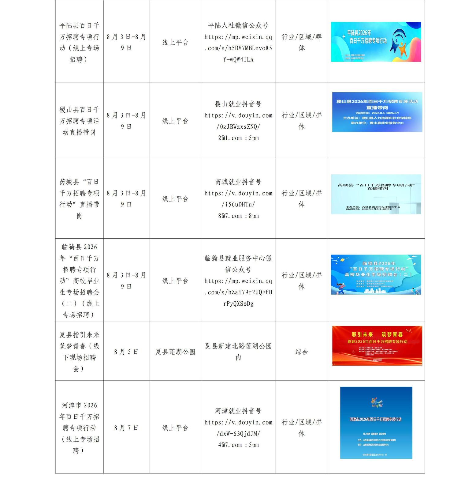 8月上旬 我省推出42场“百日千万招聘专项行动”特色活动_02
