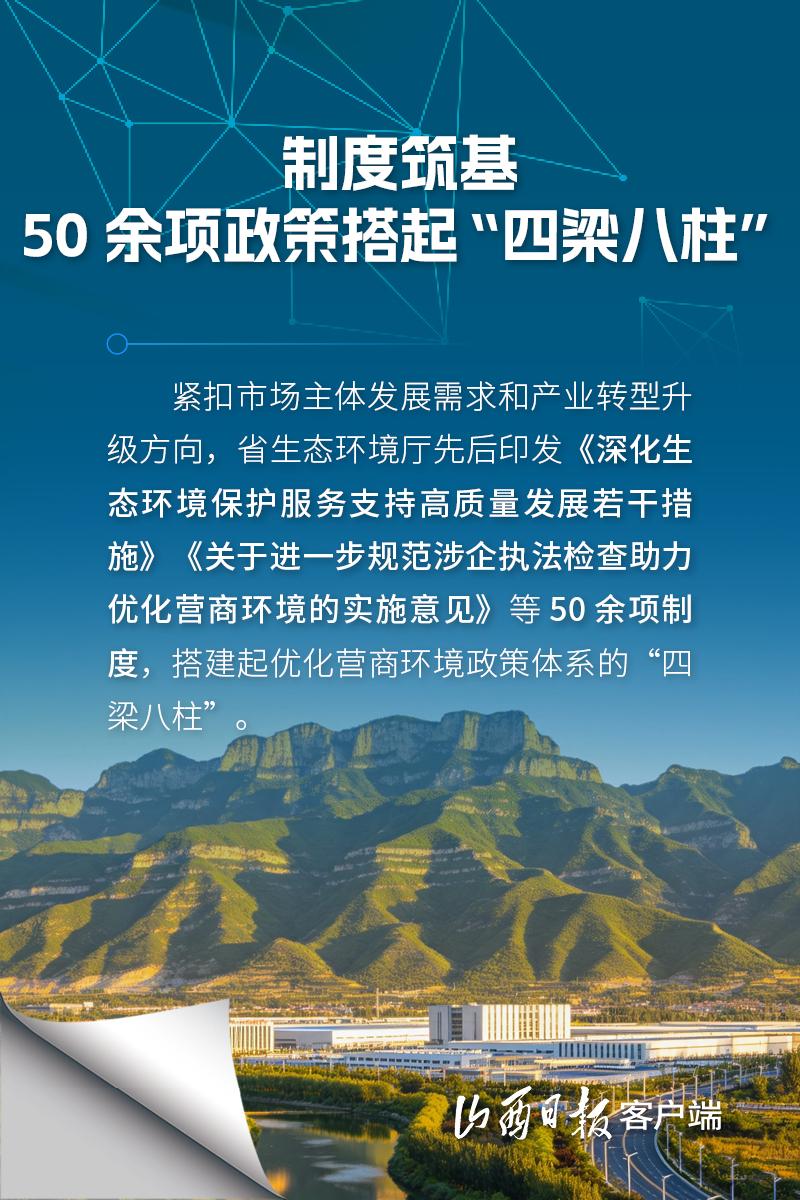 海报一