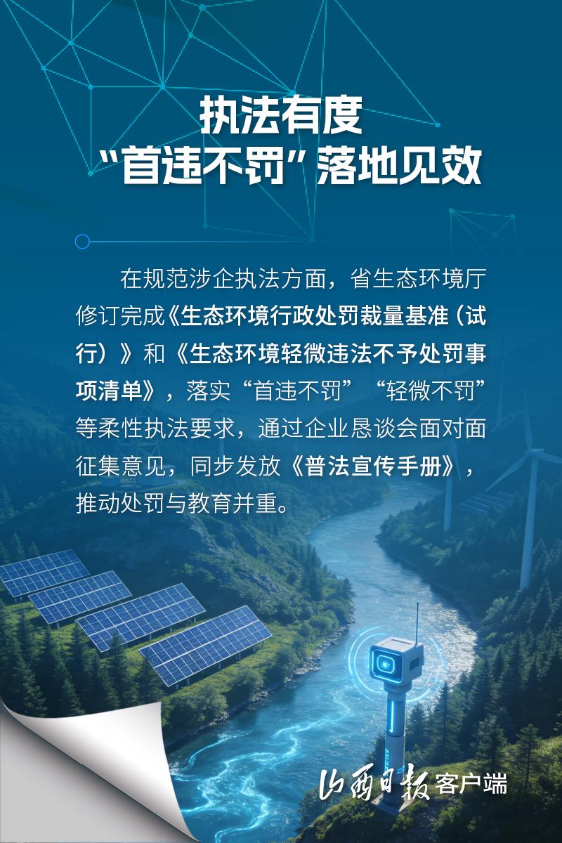 海报五