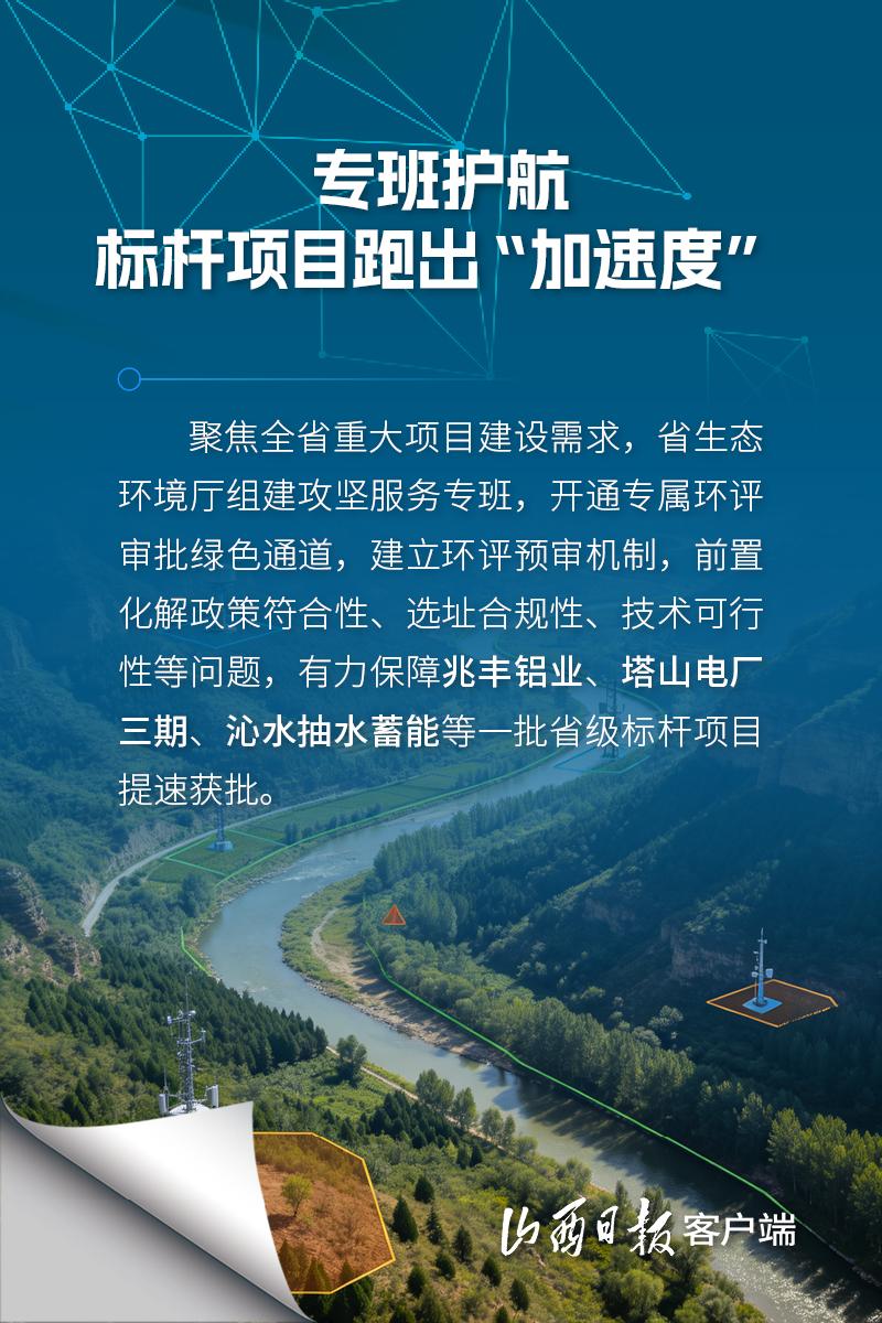 海报四
