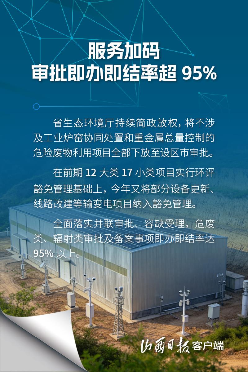 海报三