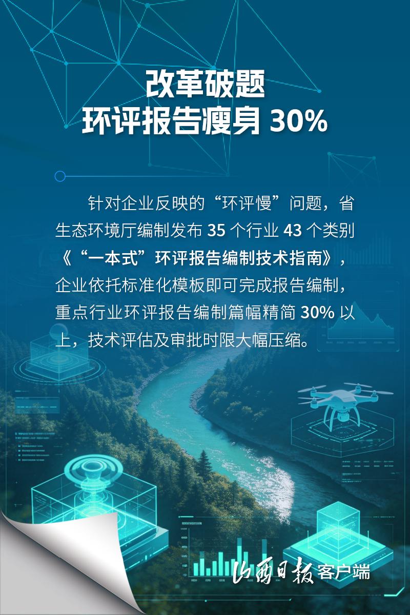 海报二